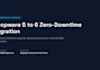 perform zero downtime shopware 5 to 6 migration with full SEO preservation